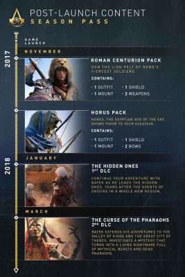سی دی کی Assassin's Creed Origins Season Pass
