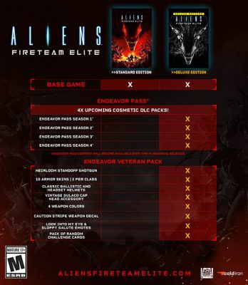 سی دی کی اورجینال بازی Aliens Fireteam Elite 
