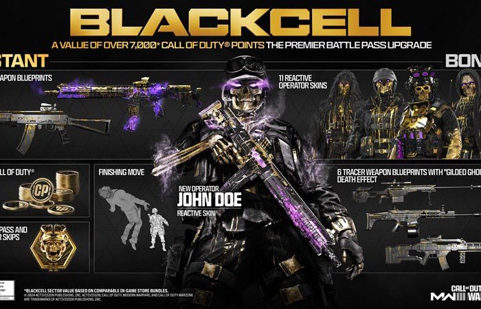 سی دی کی Call of Duty® Modern Warfare® III - BlackCell (Season 2) کامپیوتر (PC)